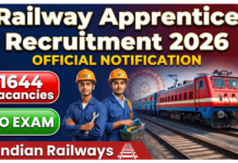 RRC SECR Apprentice Recruitment 2026: 1644 Vacancies Announced, No Exam Required – Apply Online RRC SECR Apprentice Recruitment 2026 thumbnail showing Indian railway train, ITI students, and 1644 vacancies with no exam