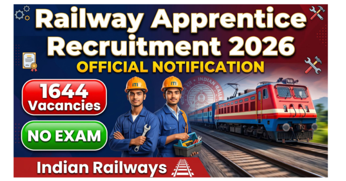 RRC SECR Apprentice Recruitment 2026 thumbnail showing Indian railway train, ITI students, and 1644 vacancies with no exam